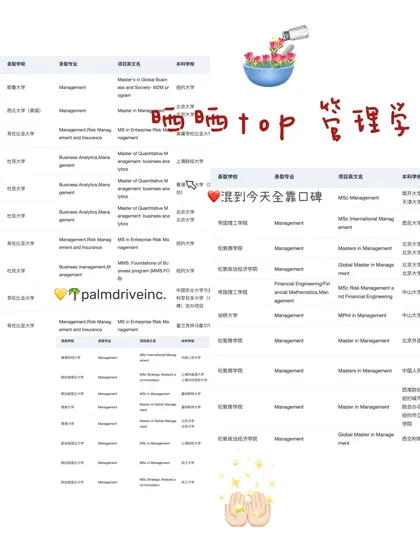 26fall申管理学为什么没有早点发现…