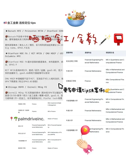 26/27fall谁要申金工金数!!!