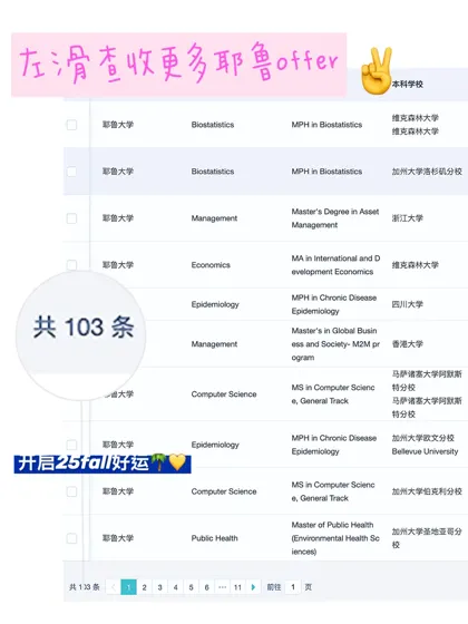 请把我们推给所有申耶鲁的25/26fall !!!