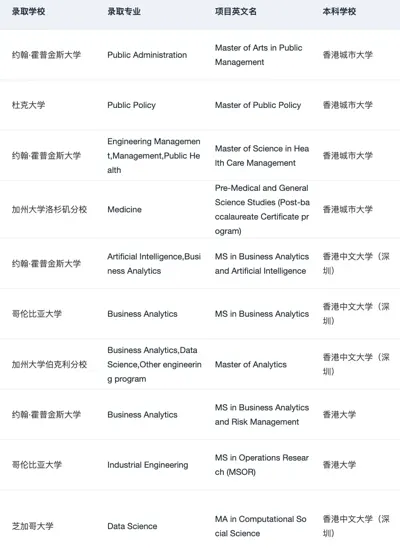 港本er想知道怎么丝滑申美研的速度来看👇