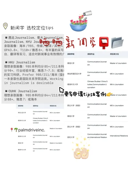 27/28fall谁要申Journalism新闻学🥺