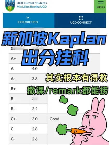 新加坡Kaplan挂科才不要重修！还能申诉解决