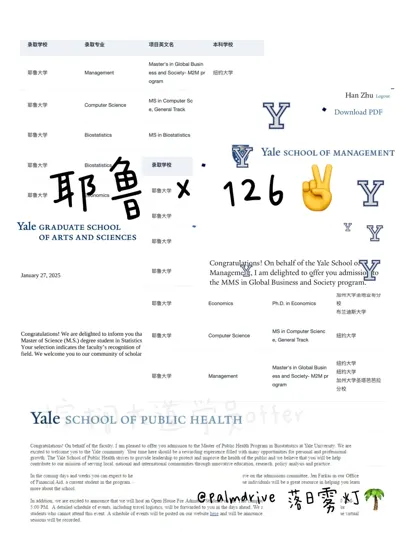 耶鲁我们也辅导了好多offer啊 这可以说吗