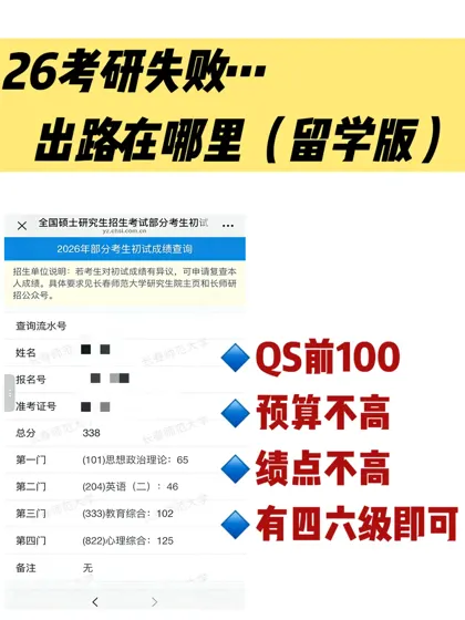 考研失利别慌！英港美澳硕给你整理好