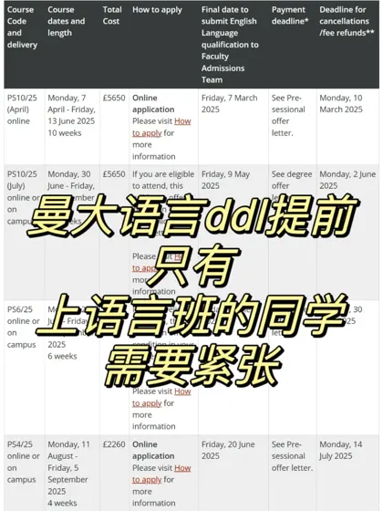 曼大语言ddl提前到4.30…defer就好啦