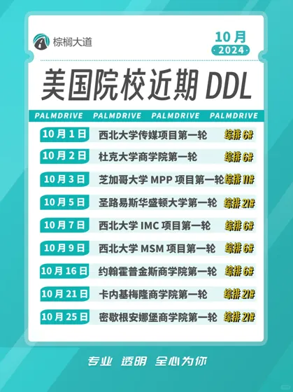 25fall即将截止申请的美研Top30文商项目有: