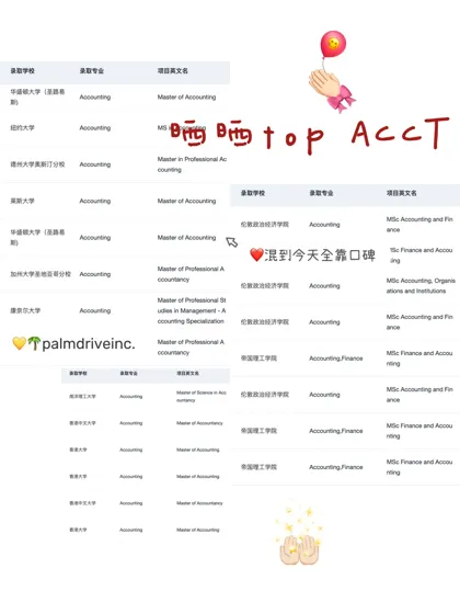 27/28Fall申会计学为什么没有早点发现…