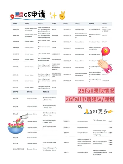 申🇺🇸CS 这家留学中介完全是legend的存在