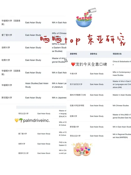 27/28Fall申东亚研究为什么没有早点发现…