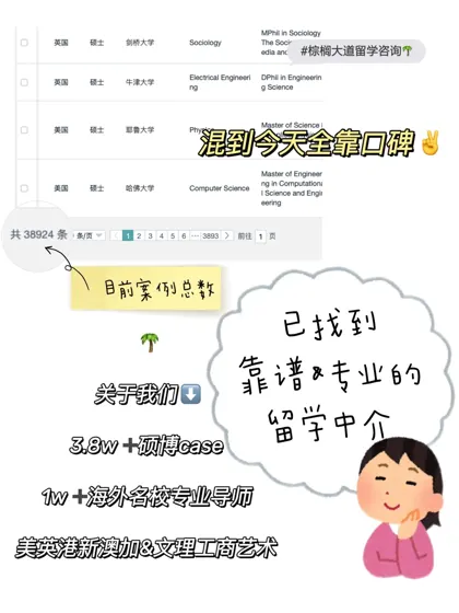 知道你在找靠谱留学中介，所以我们来了