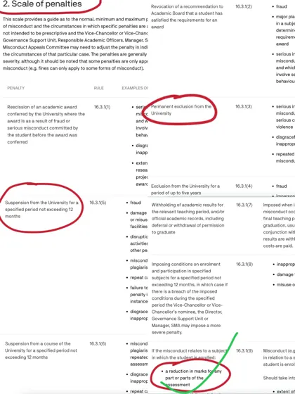 悉尼科技大学收到考试cheating的邮件了….