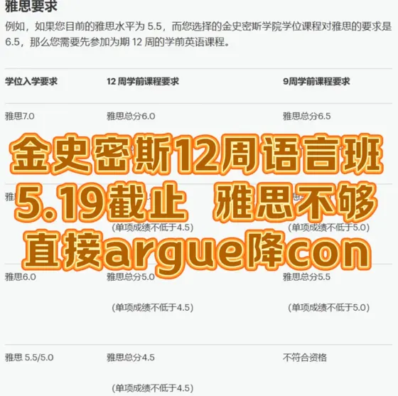 金匠12周语言班马上截止...雅思还不够...