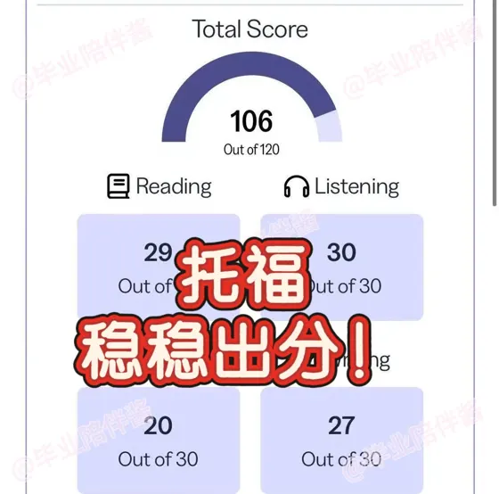 托福cwl 就是这么稳