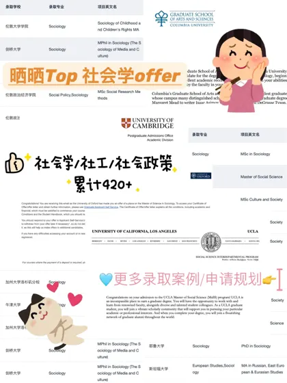 27/28fall真的没人想申社会学硕士吗 !!!
