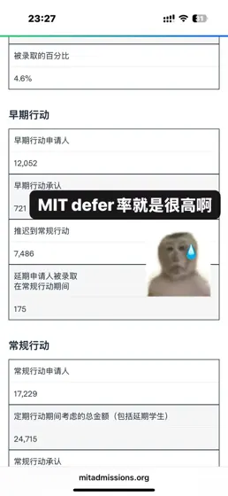 凭啥麻省理工要在今天defer你（用数据说话）
