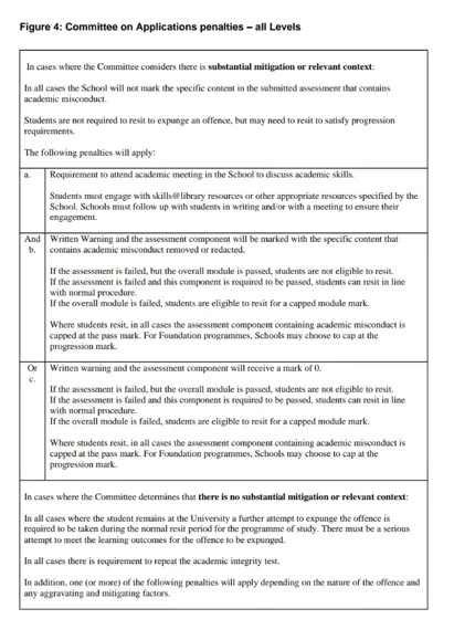 利兹学术不端，听证会开了15分钟就撤销指控