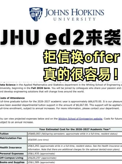 JHU又把谁搞垮了。。速速来拒信换offer