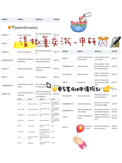 所以清北复交浙申研会找的留学中介是？