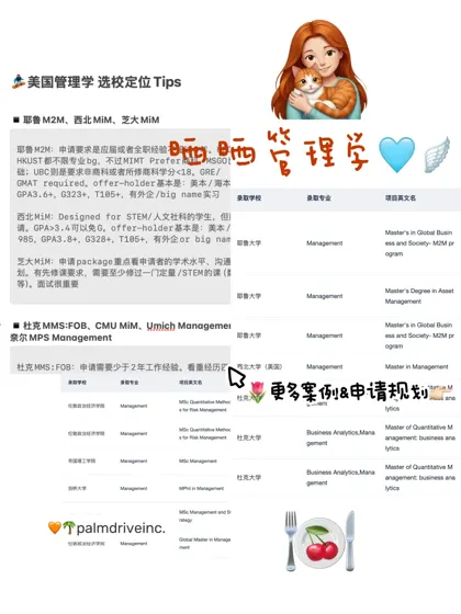 26/27fall谁要申管理学硕士!!!