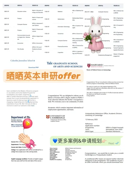 听说在英本申研这个赛道没有人可以赢过我们