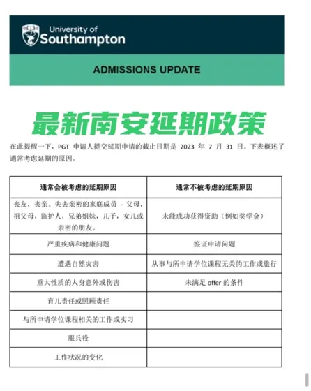 南安语言ddl延期到8.26！ 还能argue！