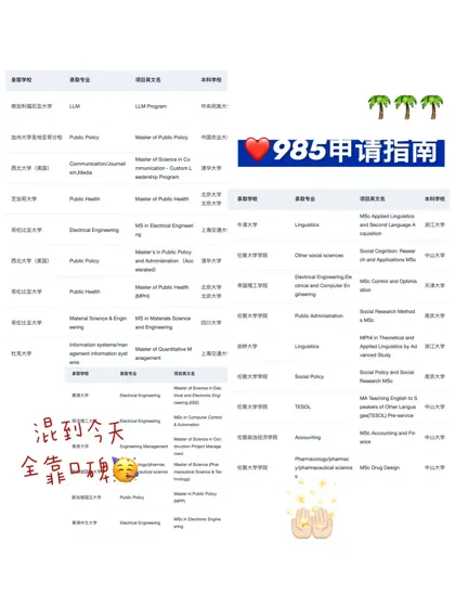 GPA一般 985如何在25fall拿到梦校入场券🧐