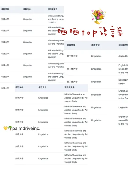 27fall 申语言学的靠谱机构了解一下👇
