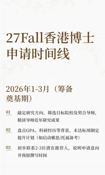 假如从26年1月开始申请27fall香港博士