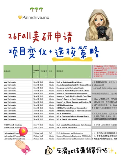 真实的美研选校建议总是没人看🙃