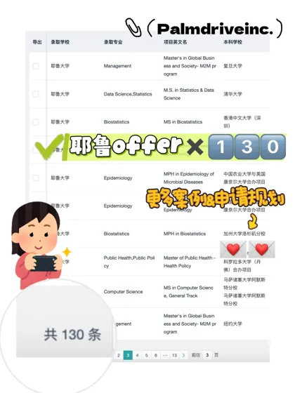 拿了130枚耶鲁offer 说点xhs上搜不到的