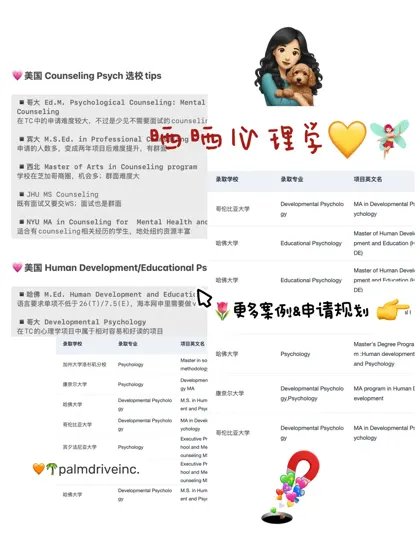 27/28fall谁要申美国心理学 !!! 🫢