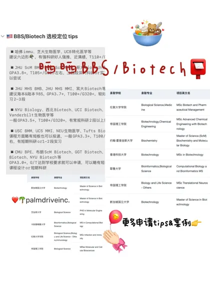 27/28fall谁要申生物大类BBS和Biotech🥺