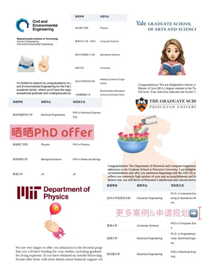 请推送给想要申PhD的所有人!!!