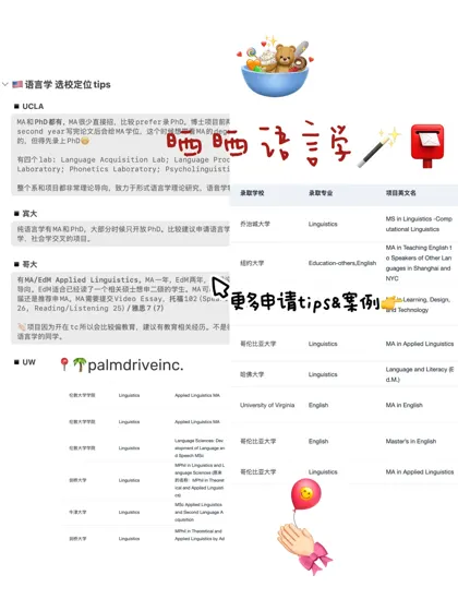 27/28fall谁要申语言学🥺