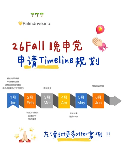 26fall晚申进！我们包靠谱的！！！
