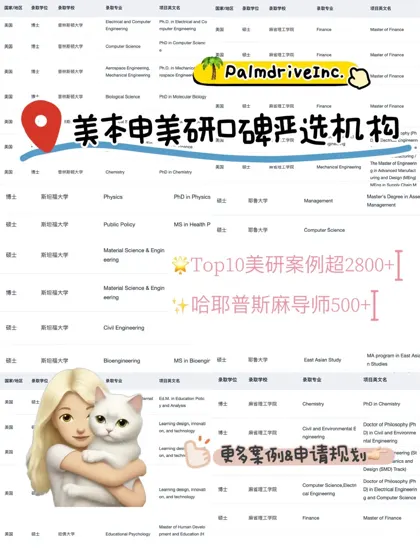 美本申研为什么没有人告诉我
