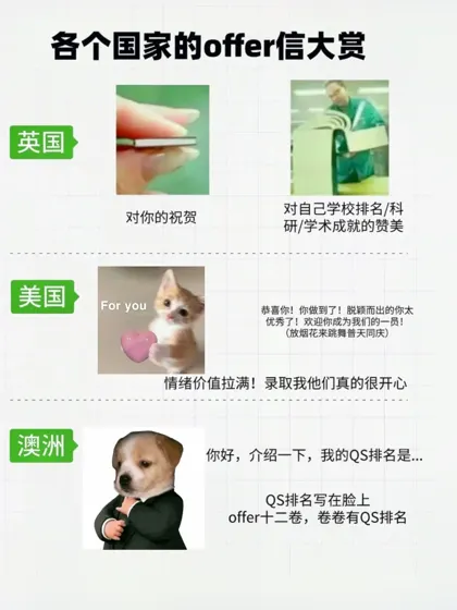 各个国家offer大赏!笑不活了哈哈哈哈哈