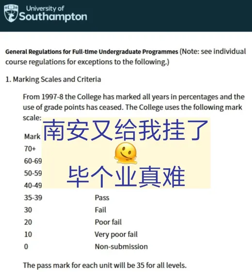 南安硕士这个分数一出，完了又得再读一年吗