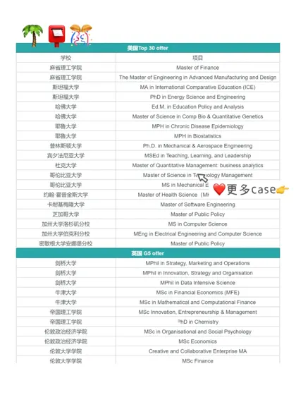 25fall 海本申研的靠谱机构了解一下🧐