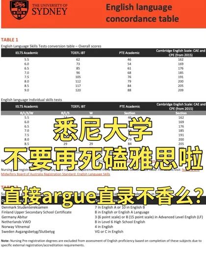 悉尼大学25s1语言argue 又又又成功啦！
