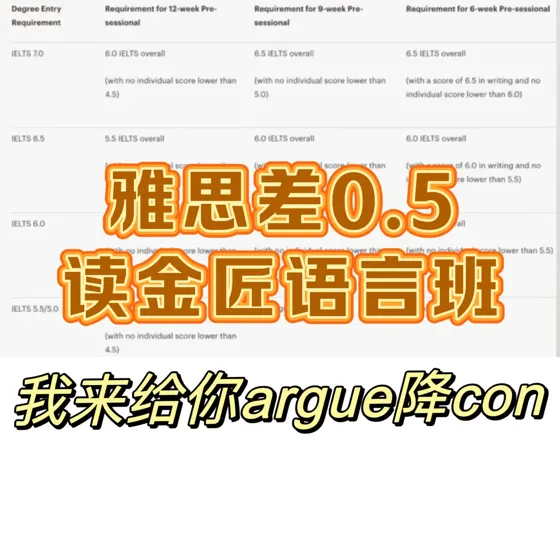 雅思不够？argue成功，照样读 金匠 语言班‼️