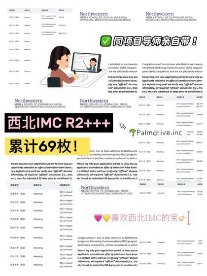 手握69个西北IMC 来说说是否还值得申