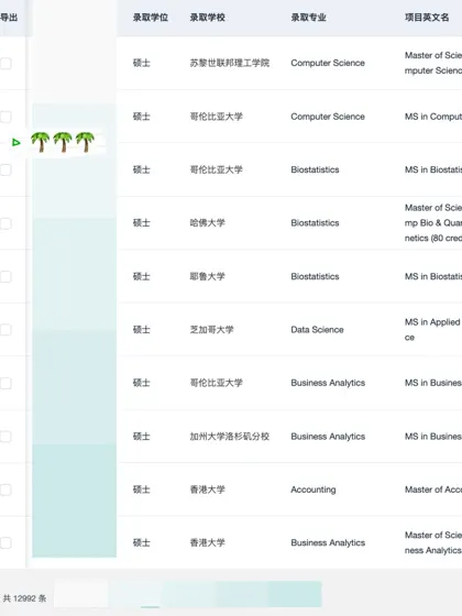 为什么我建议25/26fall来看看这家留学机构
