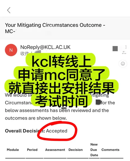 kcl5月final转线上,现在学校已经开始批了