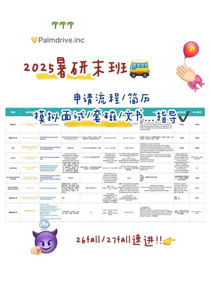 不想错过2025暑研申请的刷到这篇速进!!!