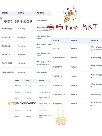 申市场营销MKT的靠谱留学机构了解一下🫡