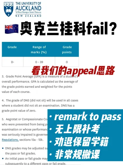 🇳🇿奥克兰挂科fail了别拖!我们专做appeal