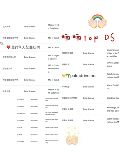 申数据科学DS的靠谱留学机构了解一下🫡