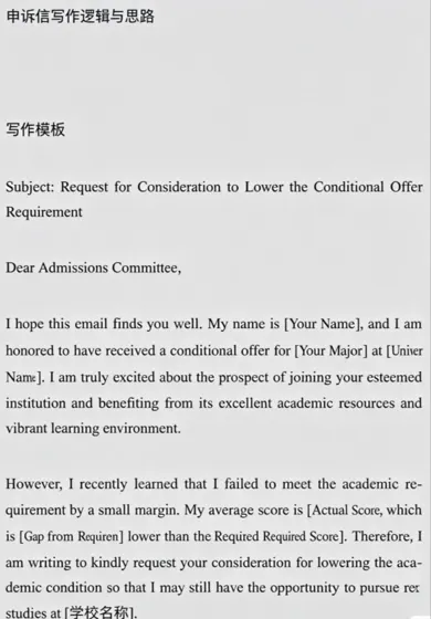 英国留学降con成功｜argue全攻略干货