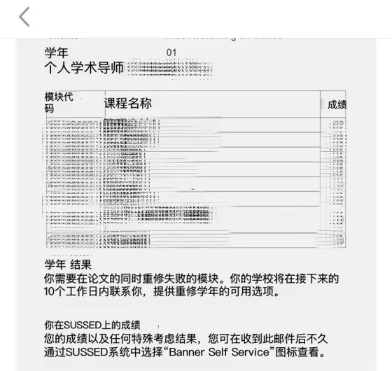 南安挂科，补考重修or申诉，这还有啥好选的